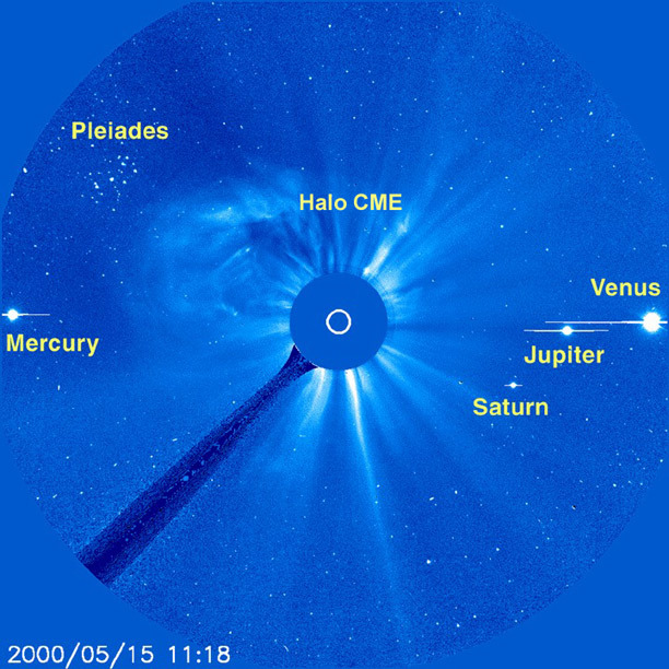 Image showing planets in lasco