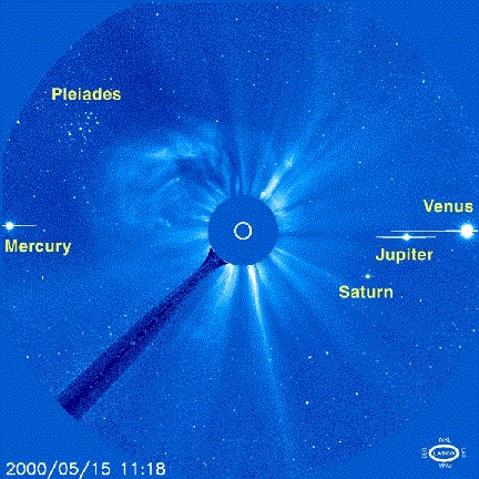lasco sample image with planet